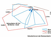Naturbühne